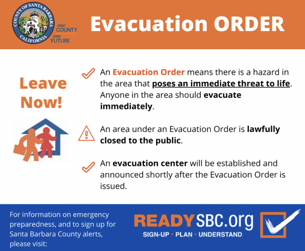 Evacuation Order